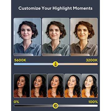 RALENO Led Video Light, 19.5W Soft Panel Light for Video Recording with 8000mAh Lithium Battery, 320...