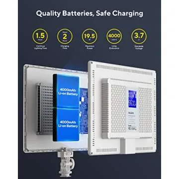 RALENO Led Video Light, 19.5W Soft Panel Light for Video Recording with 8000mAh Lithium Battery, 3200-5600K CRI95+ Camera Light for Photography Studio Live Streaming YouTube White