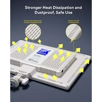 RALENO Led Video Light, 19.5W Soft Panel Light for Video Recording with 8000mAh Lithium Battery, 3200-5600K CRI95+ Camera Light for Photography Studio Live Streaming YouTube White