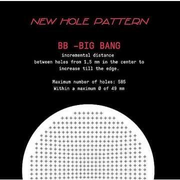 IMS Big Bang Filter Basket for Breville Sage 54mm Portafilters