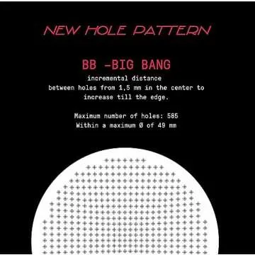 IMS Big Bang Filter Basket for Breville Sage 54mm Portafilters