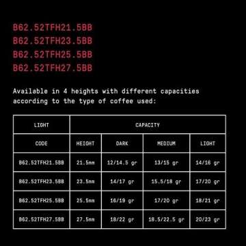 IMS Big Bang Filter Basket for Breville Sage 54mm Portafilters