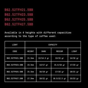 IMS Big Bang Filter Basket for Breville Sage 54mm Portafilters