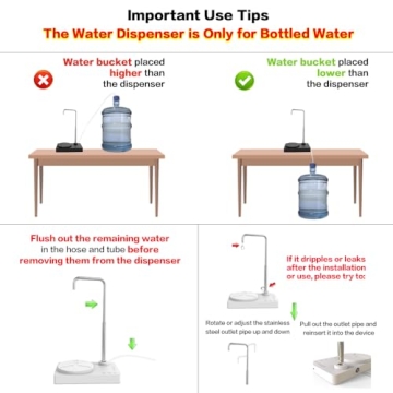 Portable 5 Gallon Water Dispenser for Home and Travel