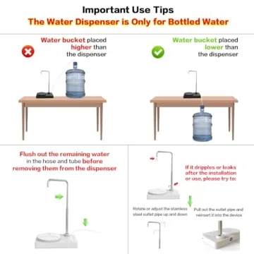 Portable 5 Gallon Water Dispenser for Home and Travel