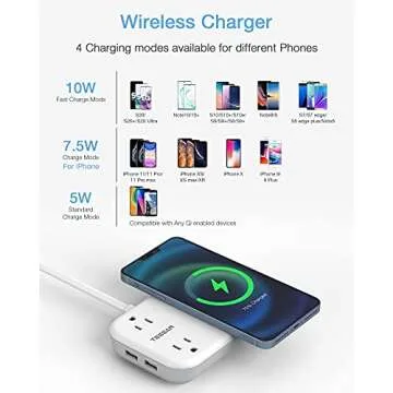 Wireless Charger Small Power Strip 2 USB A Ports, TESSAN Mini Flat Plug Nightstand Desktop Charging Station with 2 Outlet 4 ft Extension Cord, Compatible with iPhone and Samsung for Dorm Room Cruise