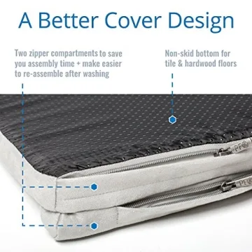 Luxury Dog Crate Pad for Small Breeds by PetFusion