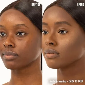 True Complexion Contour Palette for Stunning Looks