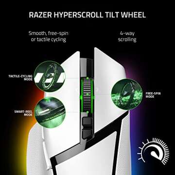 Razer Basilisk V3 Pro Customizable Wireless Gaming Mouse: Fast Optical Switches Gen-3 - HyperScroll ...