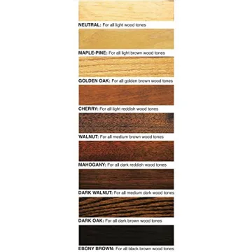 Howard Products, Neutral Restor-A-Finish, 8 oz