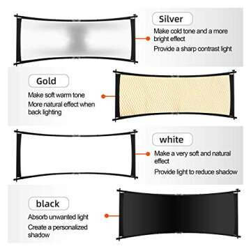 SUPON Clamshell Light Reflector Diffuser, 71"x24" /180x60cm Arclight Curved Lighting Reflector, Blac...