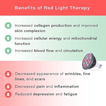 Hooga HG24 Red Light Therapy Device for Skin Healing