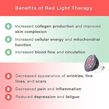 Hooga HG24 Red Light Therapy Device for Skin Healing