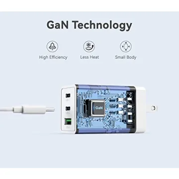 LINTYLE 65W GaN USB C Charger - Fast Charging Solution