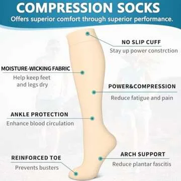 Bluemaple 6 Pack Copper Compression Socks for Women and Men Circulation-Best Support for Medical, Running,Nursing,Athletic