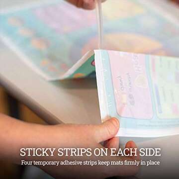 Klean Kids Food Scientist Disposable Placemats for Toddlers and Baby (40 Pack) - Fun Life Skills Educational Mat - Disposable Table Mats for Nonverbal Students and Children