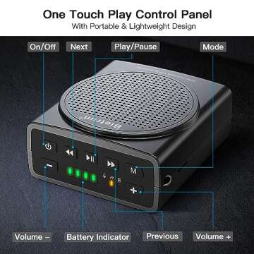 Bluetooth Voice Amplifier for Teachers, Portable Rechargeable Mini Voice Amplifier with Wired Microphone Headset, PA System Megaphone Speaker for Teachers, Singing, Training, Presentation, Tour Guide