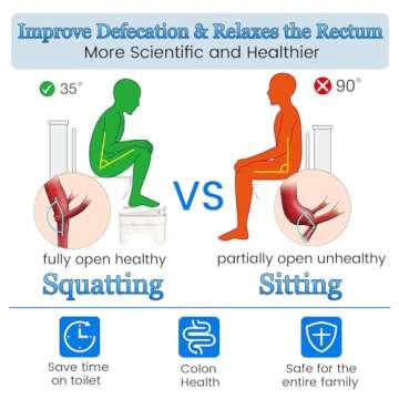 Height Adjustable Vatex Toilet Stool with Storage for All Ages