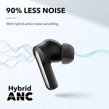 Soundcore by Anker Life P3i Noise Cancelling Earbuds with Life Q30 Active Noise Cancelling Headphone...
