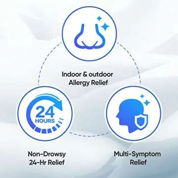 RXZELL Allergy Relief, Loratadine 10mg, 180 Tablets – 24 Hour Non-Drowsy Antihistamine Allergy Medicine