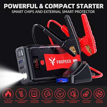 Foxpeed G29 Jump Starter 2500A 21000mAh 12V Car Jump Starter for up to 8L Gas, 6.5L Diesel Engine with LED Display USB QC3.0 Portable Car Booster Pack for Various Vehicles
