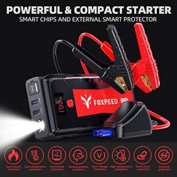 Foxpeed G29 Jump Starter 2500A 21000mAh 12V Car Jump Starter for up to 8L Gas, 6.5L Diesel Engine with LED Display USB QC3.0 Portable Car Booster Pack for Various Vehicles