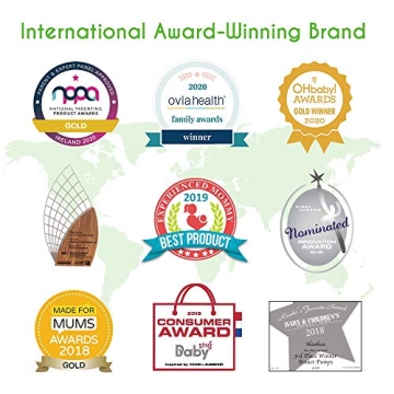 Haakaa Silicone Breast Pump for Effortless Milk Expression