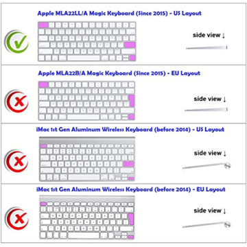 XSKN Logic Pro X Shortcut Keyboard Skin for Magic Keyboard