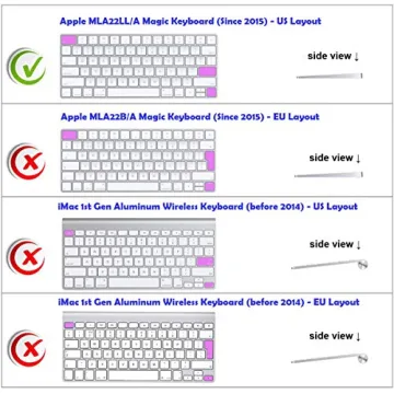 XSKN Logic Pro X Shortcut Keyboard Skin for Magic Keyboard