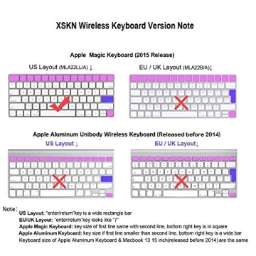 XSKN Logic Pro X Shortcut Keyboard Skin for Magic Keyboard