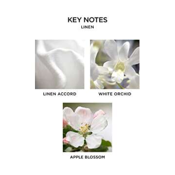 NEST Linen Reed Diffuser - Fresh Fragrance for Home Ambience