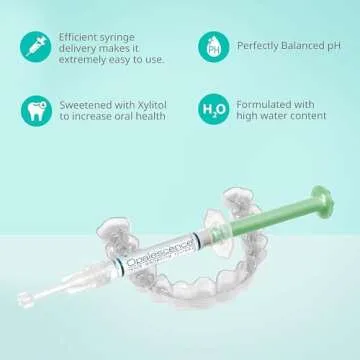Opalescence 20% Gel Syringes Teeth Whitening Refill Kit - Expert Results