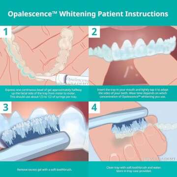 Opalescence 20% Teeth Whitening Gel Refill Kit - 8 Syringes