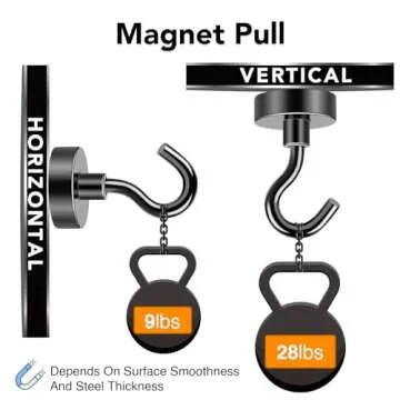 MIKEDE Magnetic Hooks - 28Lbs Strong for Travel & Home