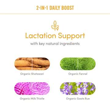 Munchkin® Milkmakers® Daily Boost 2-in-1 Lactation Supplements for Breastfeeding, Nursing & Pumping Moms - Fenugreek Free, 60 Capsules