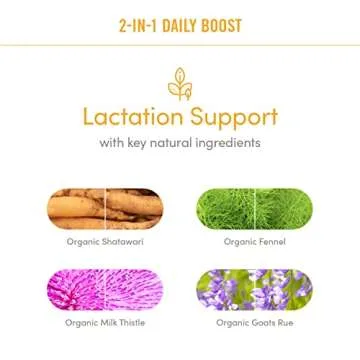 Munchkin® Milkmakers® Daily Boost 2-in-1 Lactation Supplements for Breastfeeding, Nursing & Pumping Moms - Fenugreek Free, 60 Capsules