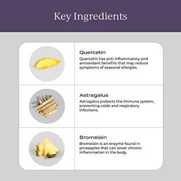 Cymbiotika Allergy Supplement for Immune Support 60 Capsules
