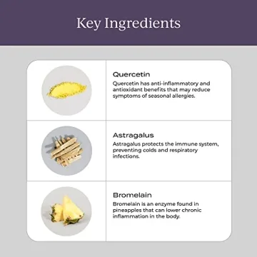 Cymbiotika Allergy Supplement for Immune Support 60 Capsules