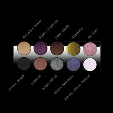 Mothership III Subversive Eyeshadow Palette by Pat McGrath