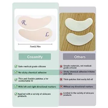 Creamify Reusable Eye Patches, Eco-Friendly Silicone Solution