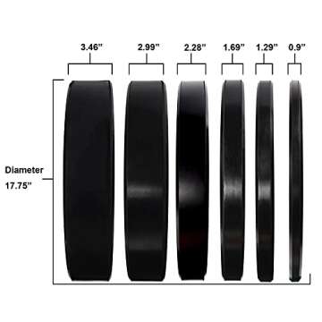 Fitvids 2" Olympic Bumper Plate Weight Plates with Steel Hub, 35LB, Pair