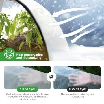 Duerer Plant Covers Freeze Protection 10x20ft (1.0 oz/yd²) Frost Cloths for Outdoor Plants Row Covers for Garden Beds Frost Protection Plant Blanket