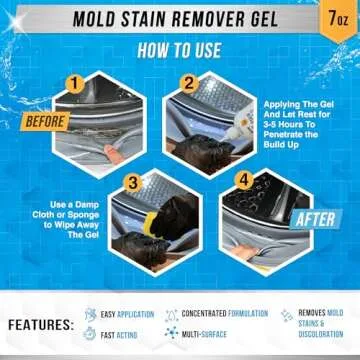 ACTIVE Washing Machine Cleaner and Mold Stain Remover - Includes 24ct Washer Cleaning Tablets and 7oz Mildew Stain Remover Gel