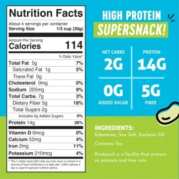 Crunchy Roasted Edamame - Keto & Protein Snack