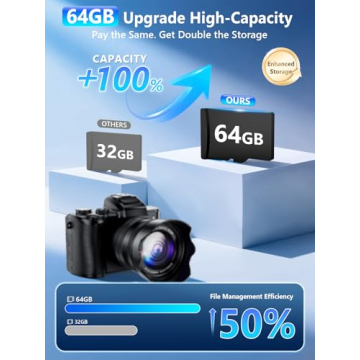 8K Digital Camera with 88MP and Dual Lenses for Creators