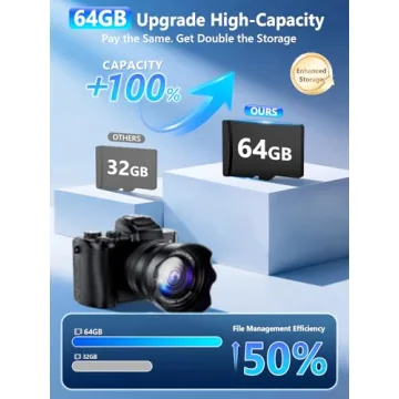 8K Digital Camera with 88MP and Dual Lenses for Creators