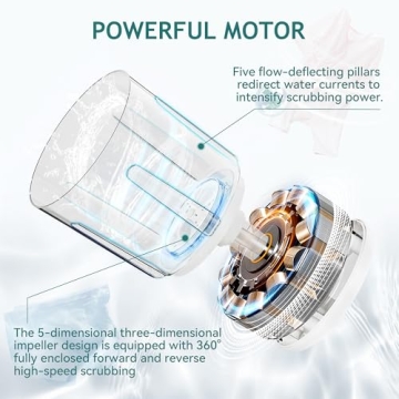 Portable Mini Washing Machine for Travel and Dorm Use