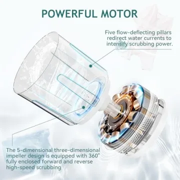 Portable Mini Washing Machine for Travel and Dorm Use