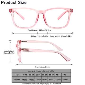 SIGVAN Progressive Multifocal Computer Glasses Women Men Blue Light Blocking Reading Glasses Spring Hinge Readers (2 Pink, 2.25)