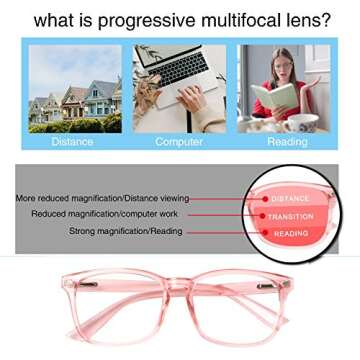 SIGVAN Progressive Multifocal Computer Glasses Women Men Blue Light Blocking Reading Glasses Spring Hinge Readers (2 Pink, 2.25)